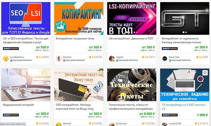 Скриншот биржи контента Kwork